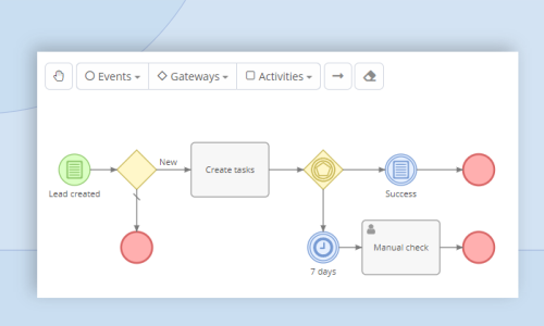 Interface Automation